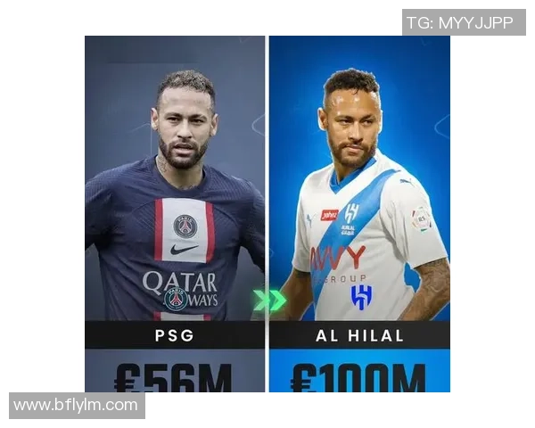 足球明星薪水的来源与背后商业模式解析