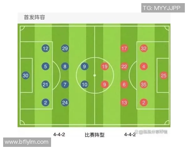 足球攻守方的策略分析与战术运用探讨